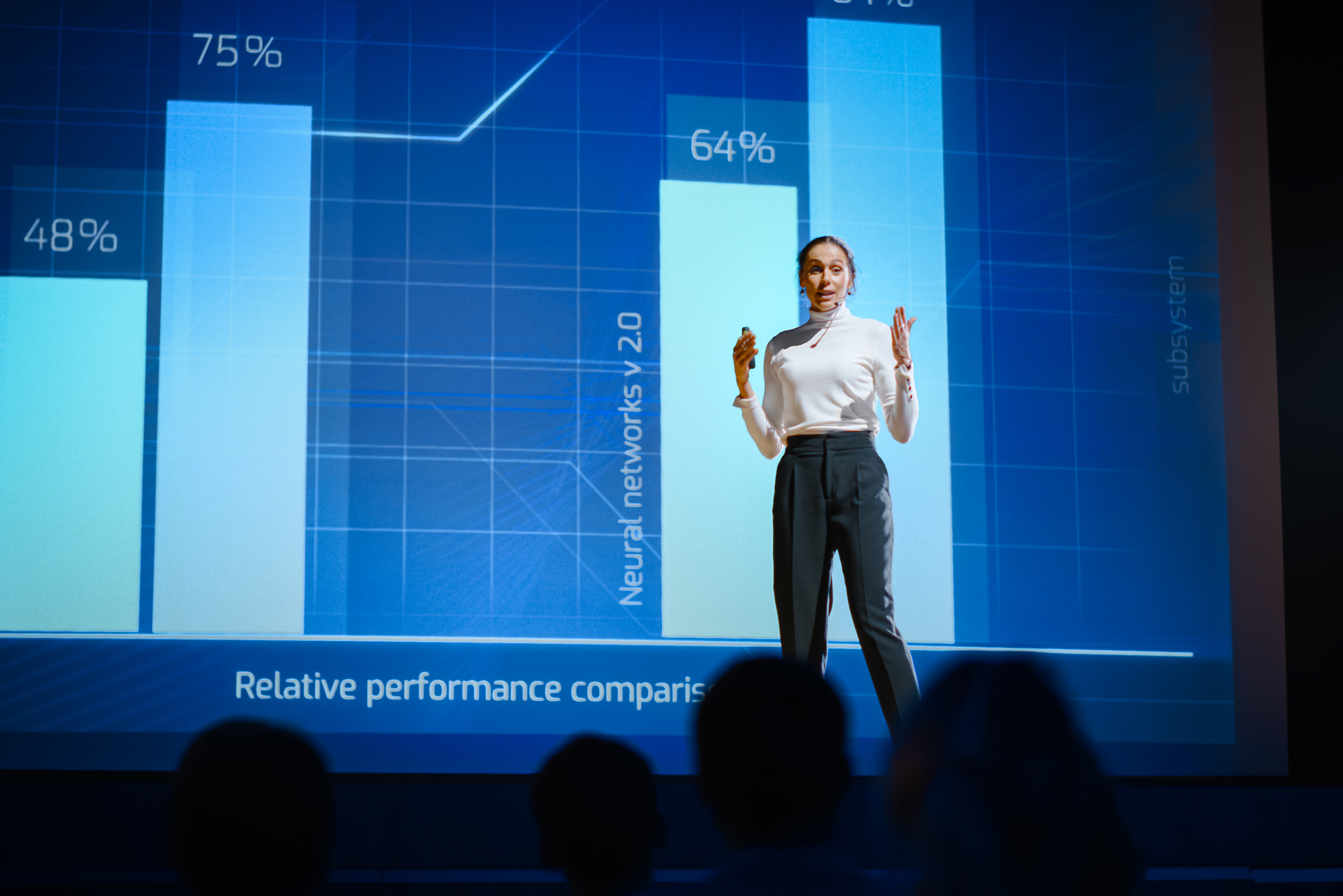 Measuring the right event metrics